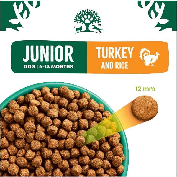 James Wellbeloved Turkey & Rice Junior 2kg Dry Dog Food