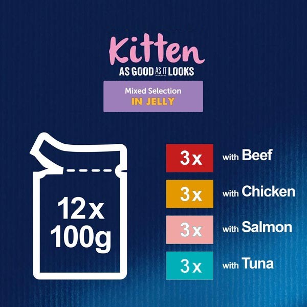 Felix As Good As It Looks Mixed Kitten 12x100g Wet Cat Food