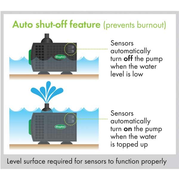 Blagdon Auto Shut-off Feature Pump 1200