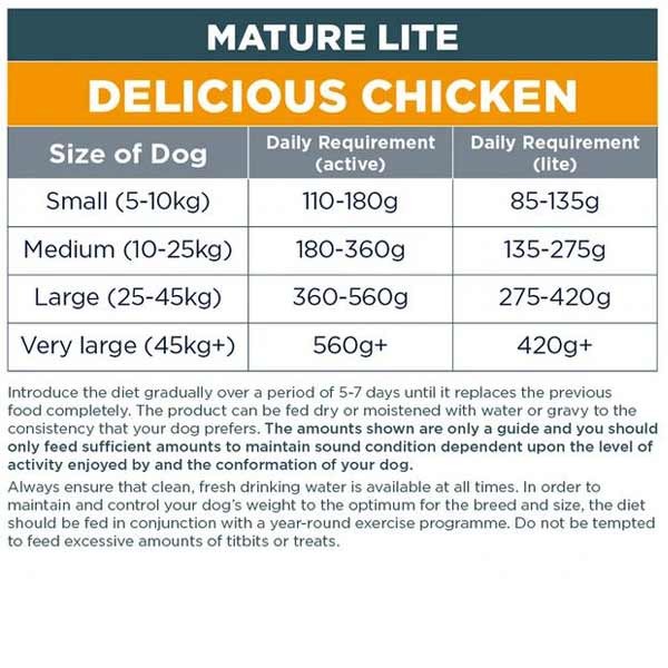 Autarky Chicken Lite Mature 12kg Dry Dog Food