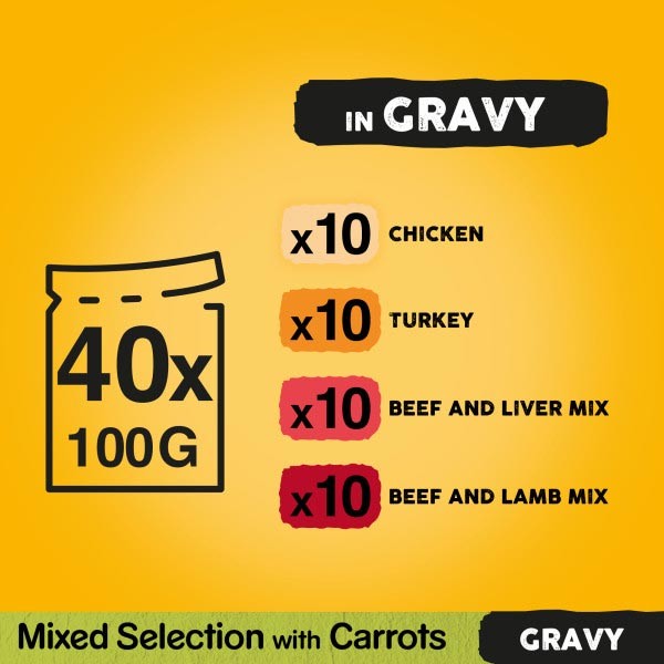 Pedigree Pouch Mixed Chunks in Gravy 40x100g Wet Dog Food