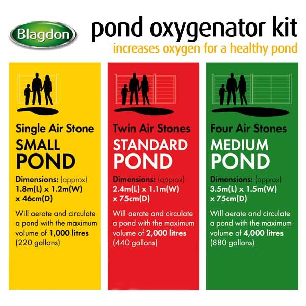 Blagdon Pond Oxygenator Kit Single Outlet