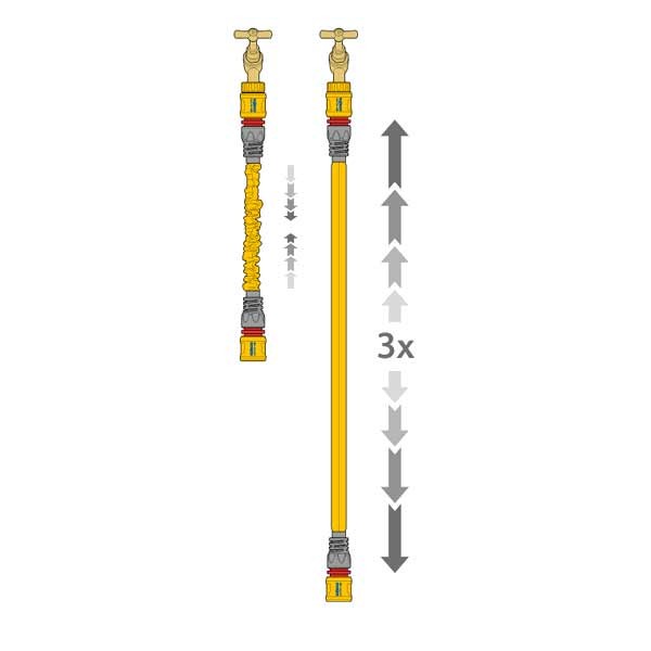 Hozelock Superhoze 15m Expanding Hose Set