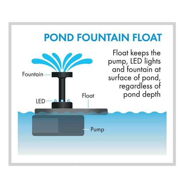 Blagdon Liberty Pond or Feature Pump & LED Light