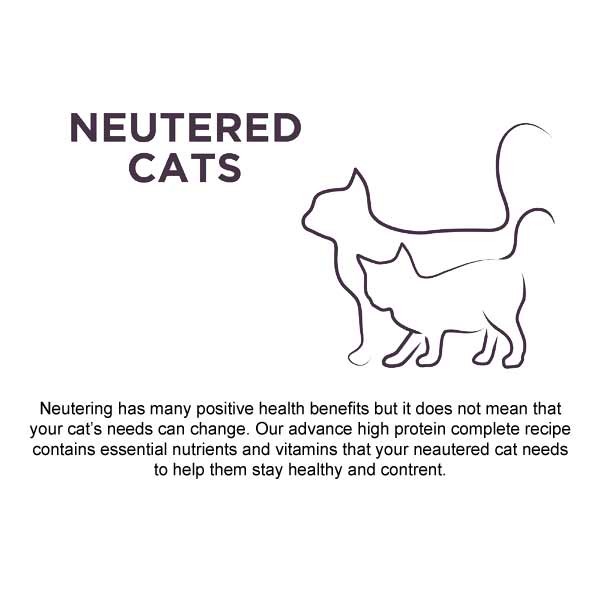 Burgess Neutered Chicken Adult 1.5kg Dry Cat Food