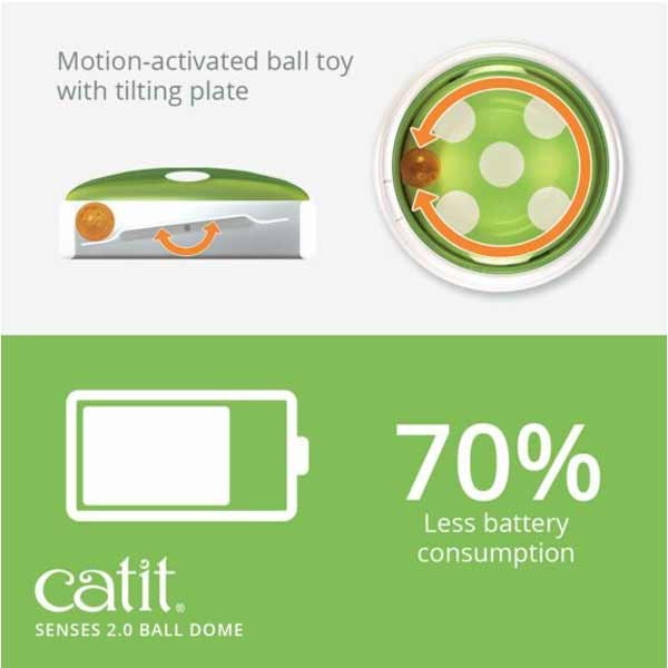 Catit 2.0 Electronic Ball Dome Cat Toy