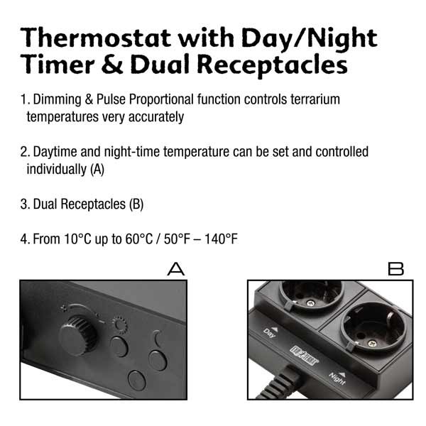 Exo Terra Thermostat 600w with Dual Recepticles