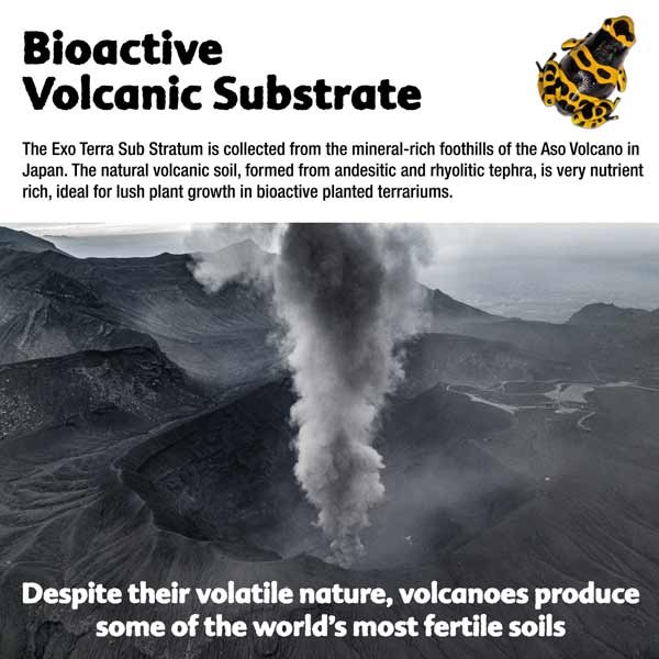 Exo Terra Bioactive Volcanic Substrate 2kg