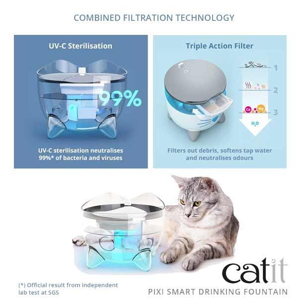 Catit Pixi Smart Fountain