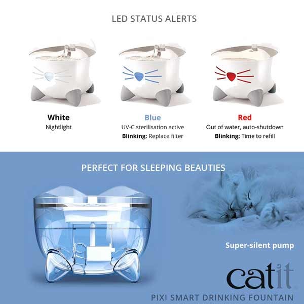 Catit Pixi Smart Fountain