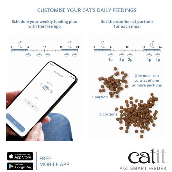 Catit Pixi Smart Dry Cat Food Feeder