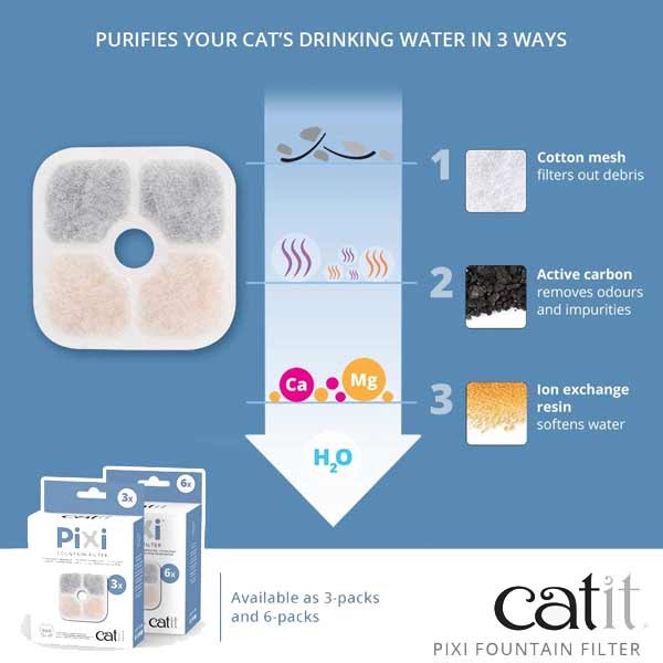 Catit Pixi Fountain Cartridge 3pk