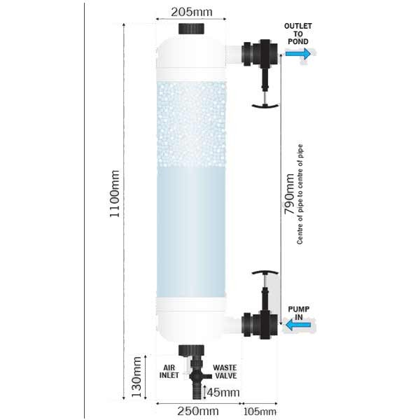 Evolution Aqua Tempest Polisher for Ponds