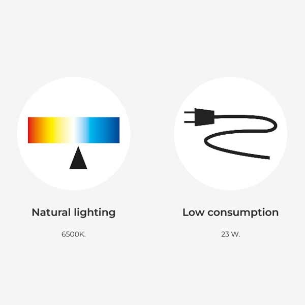 Ciano CLE80 LED Natural Light Unit White