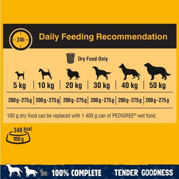 Pedigree Tender Goodness with Chicken Adult 2.6kg Dry Dog Food