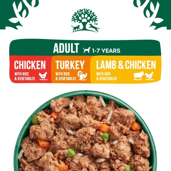 James Wellbeloved Turkey, Lamb & Chicken in Loaf Adult 12x400g Wet Food