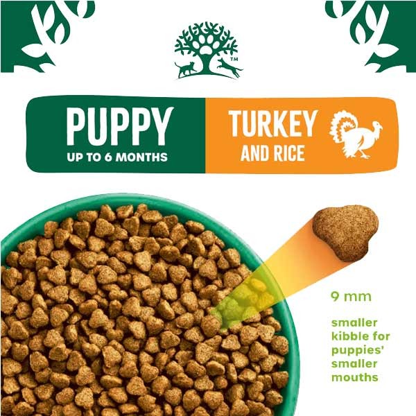 James Wellbeloved Turkey & Rice Puppy 15kg Dry Dog Food