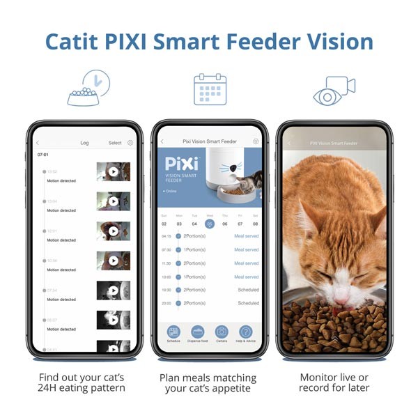 Catit Pixi Vision Smart Dry Cat Food Feeder